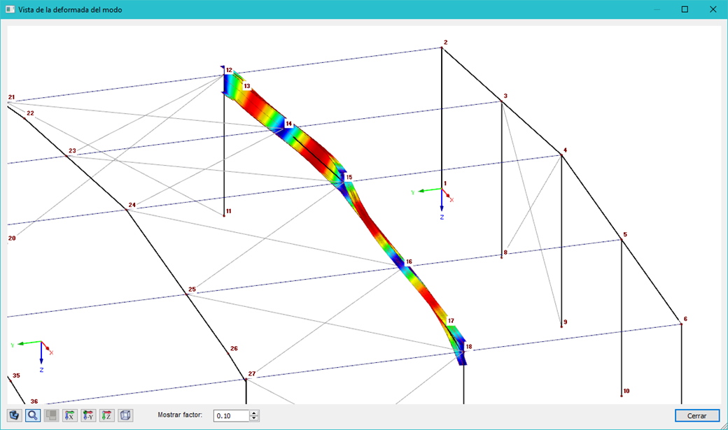 Muestra gráfica de la deformada del modo propio de un conjunto de barras