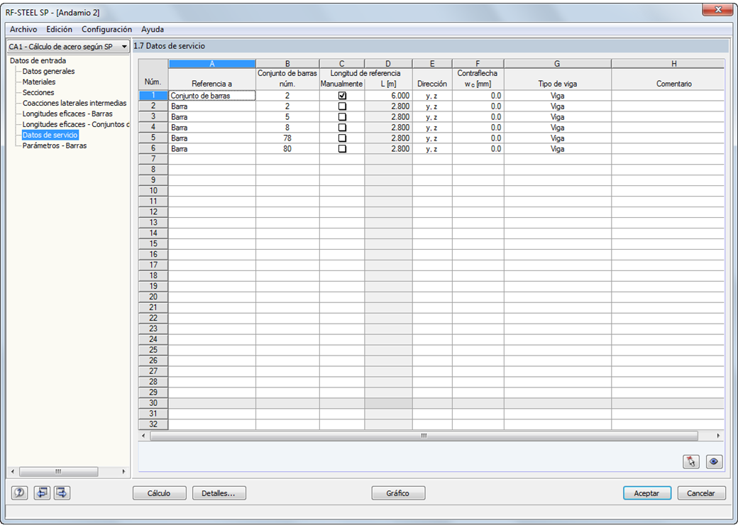 Gebrauchstauglichkeitsparameter