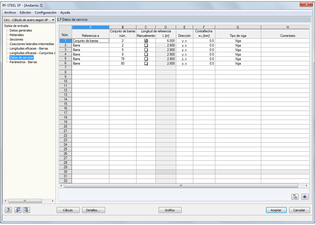 Gebrauchstauglichkeitsparameter