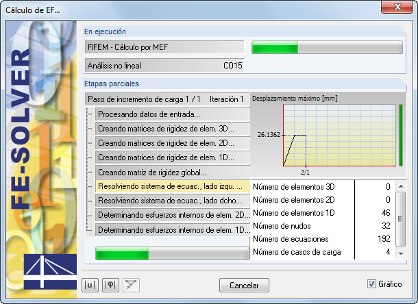 Ablauf der Berechnung mit Diagramm der Verformungen
