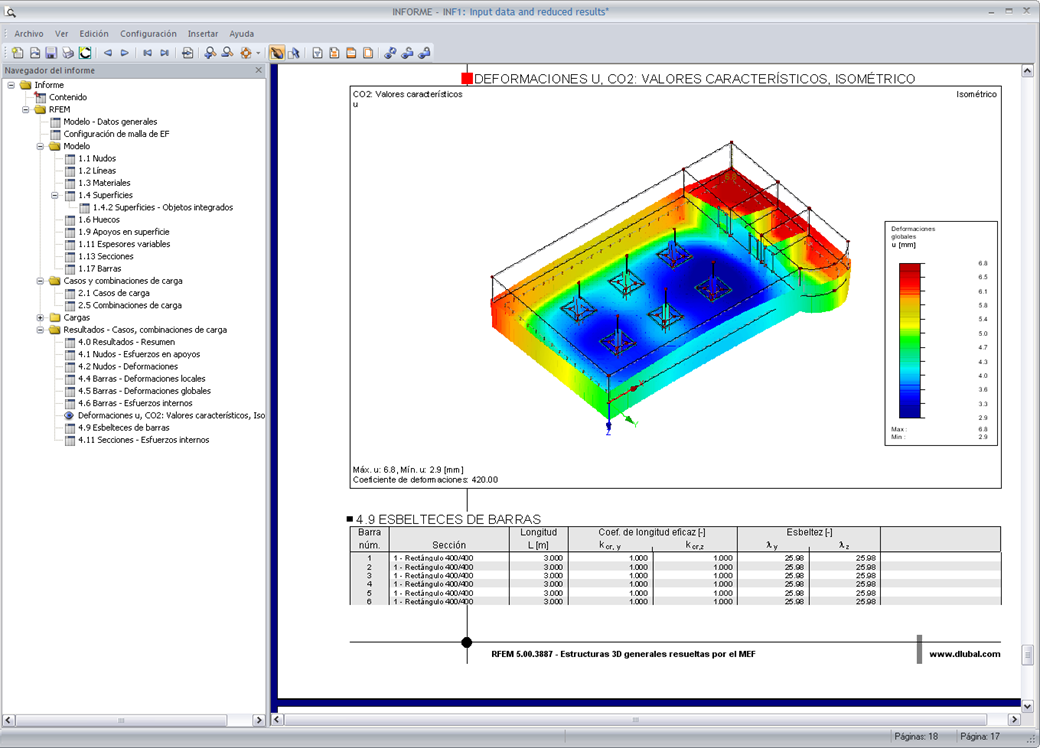 Gráfico de deformaciones creado automáticamente en el informe