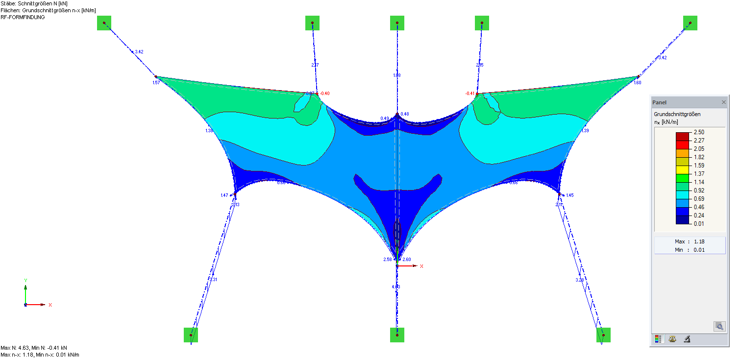 SVT 16 - Membrana de cubierta - Fuerzas axiales