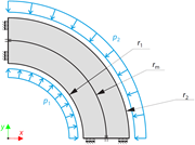 Two-Layered Thick-Walled Vessel