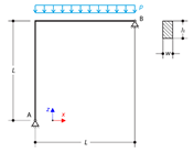 Curved Beam with Distributed Loading