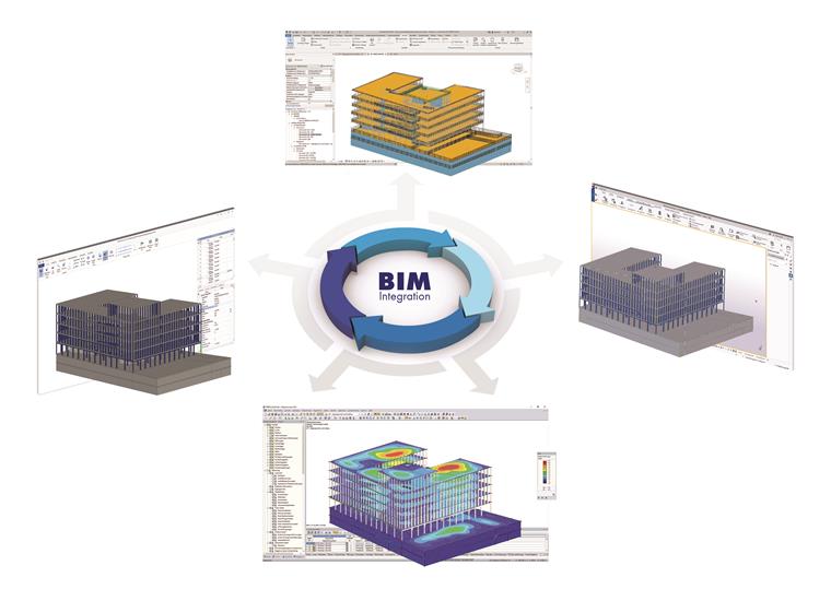 Modelo de construcción en varias aplicaciones BIM y IFC Viewer, así como el modelo calculado en RFEM (Deformaciones, a continuación)