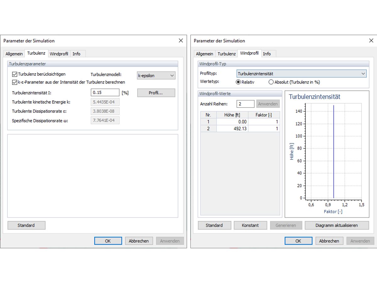 Modelo de turbulencia