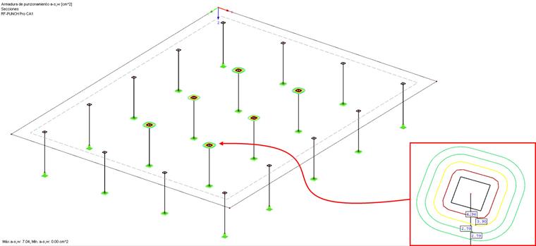 Durchstanznachweis ohne Stützenkopfverstärkung