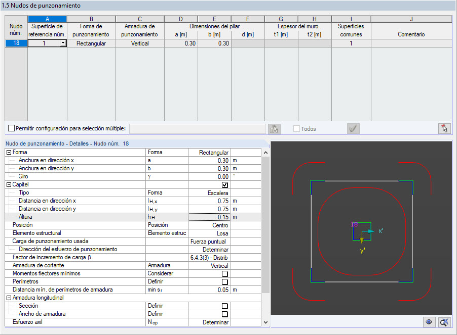 Abmessungen für Durchstanzen innerhalb der Sützenkopfverstärkung und in der Platte