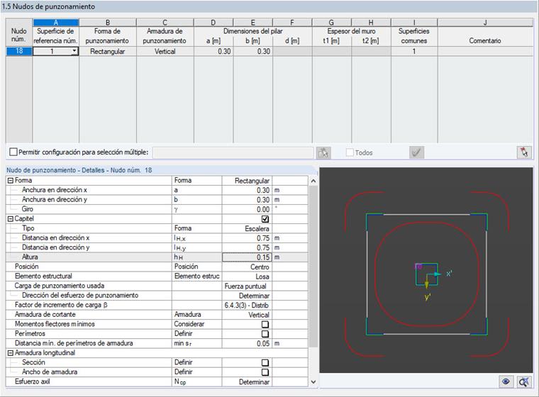 Abmessungen für Durchstanzen innerhalb der Sützenkopfverstärkung und in der Platte