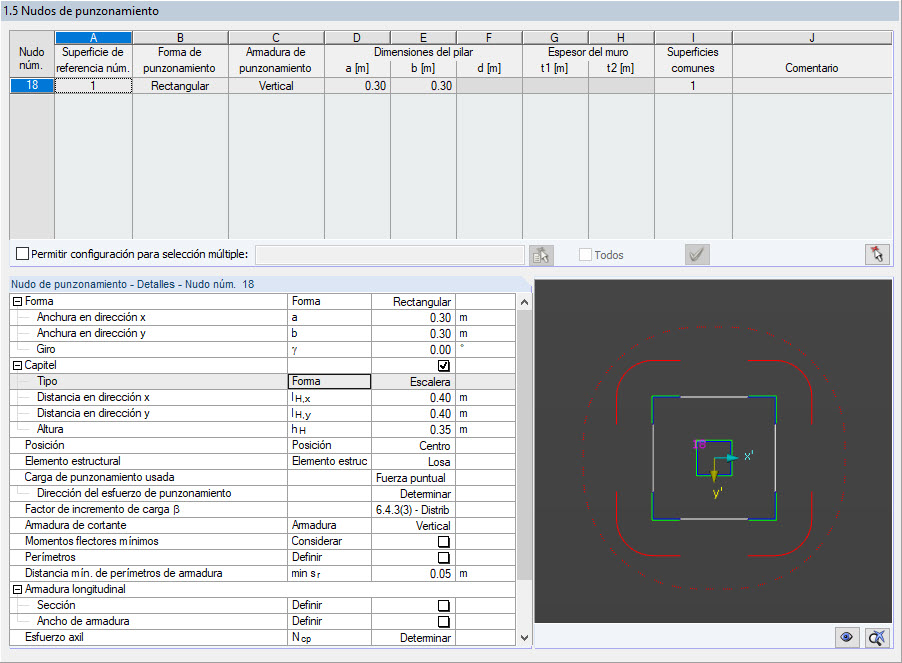 Abmessungen für Durchstanzen nur im Plattenbereich