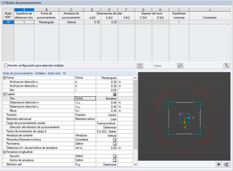Abmessungen für Durchstanzen nur im Plattenbereich