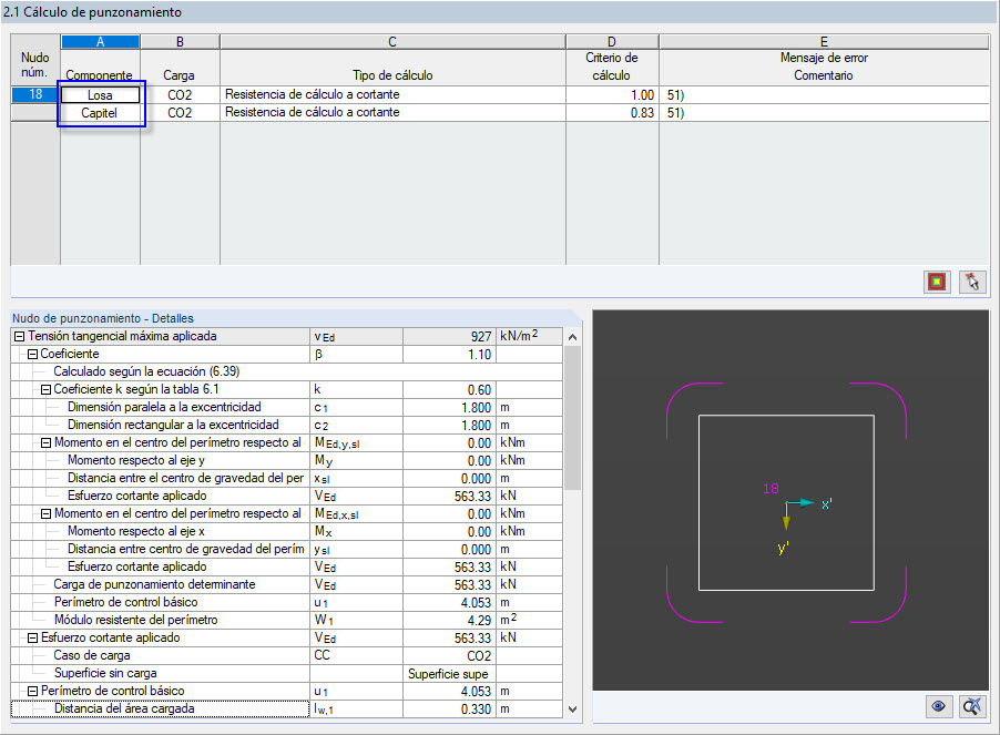 Ergebnisdialog '2.1 Durchstanznachweise' für die Stützenkopfverstärkung