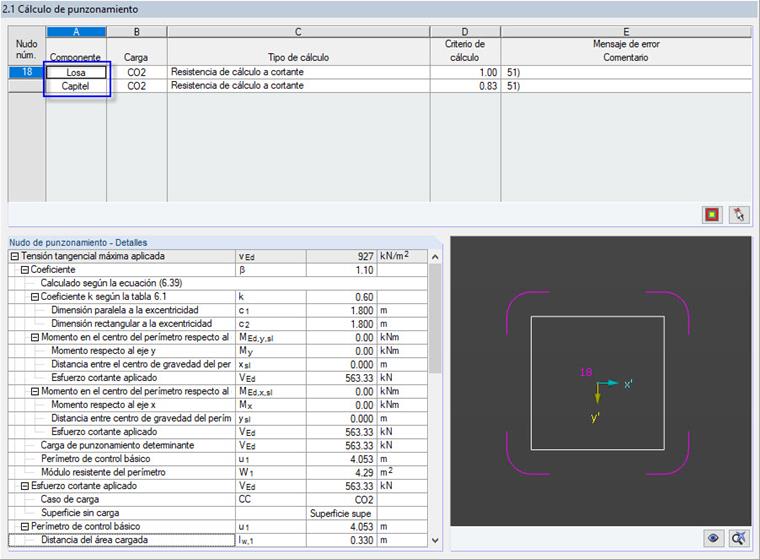 Ergebnisdialog '2.1 Durchstanznachweise' für die Stützenkopfverstärkung