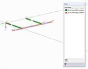 Ajuste de barras transversales con la sección 3