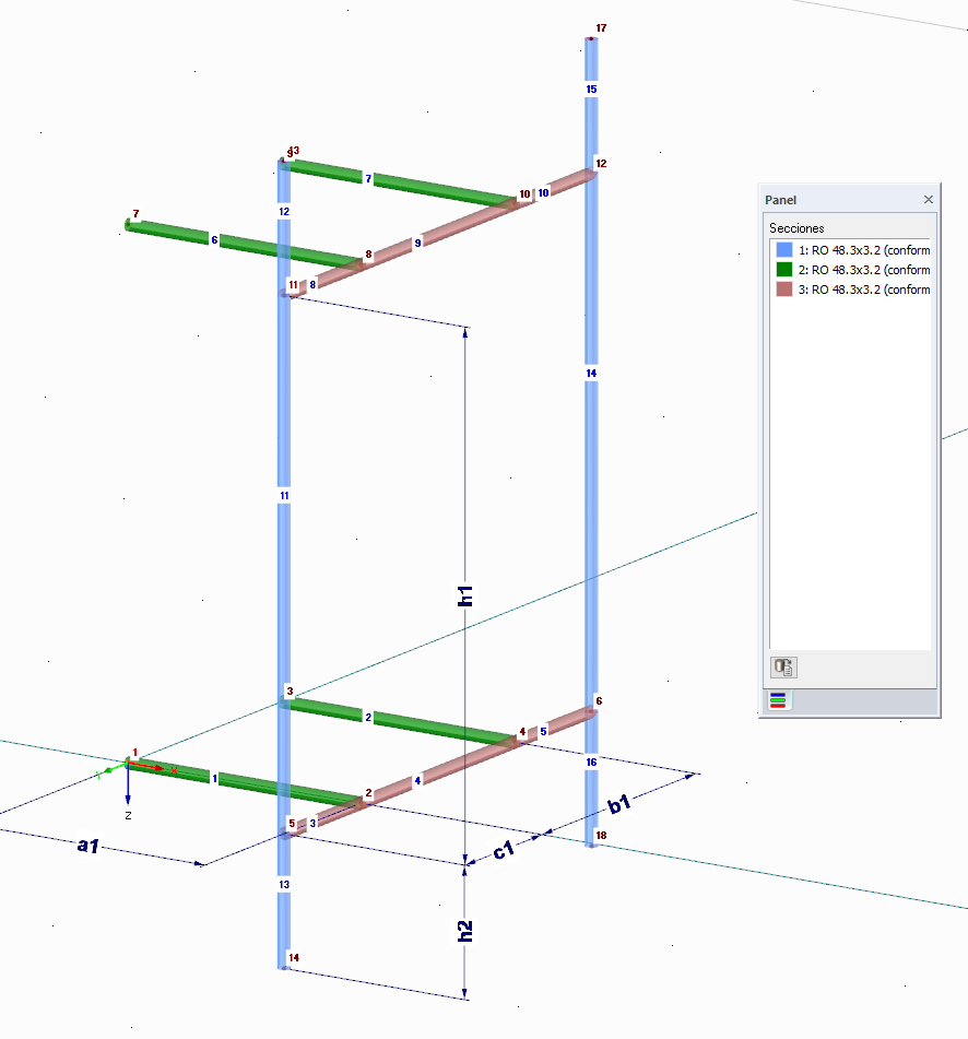 Zuordnung der Parameter