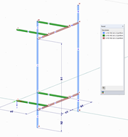 Zuordnung der Parameter