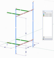 Zuordnung der Parameter