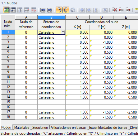 Resumen de todos los nudos parametrizados