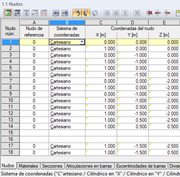 Resumen de todos los nudos parametrizados