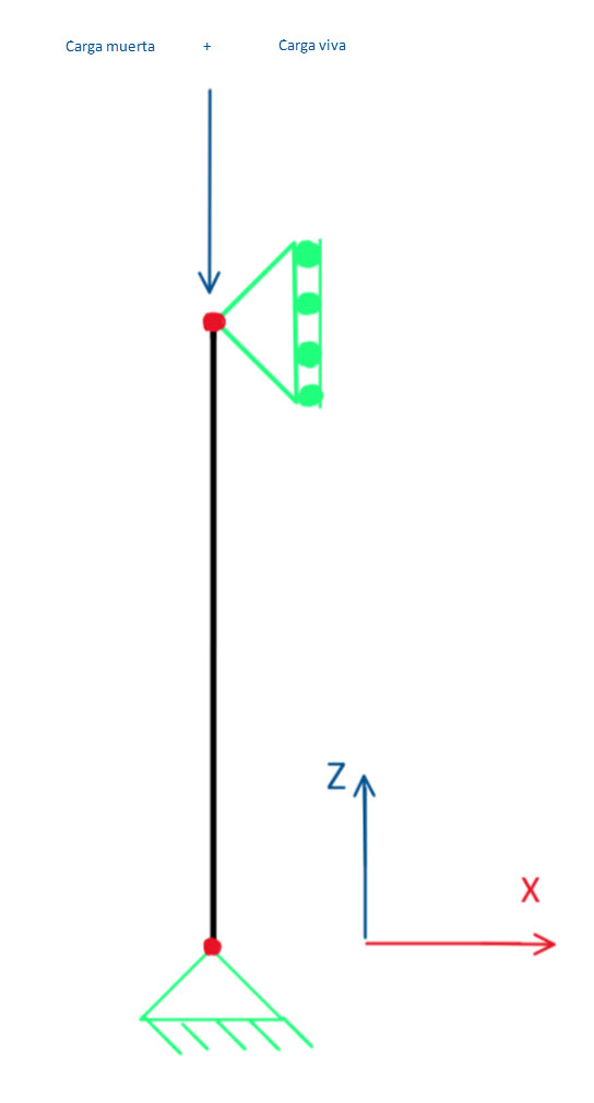 Pilar de hormigón: vista en alzado