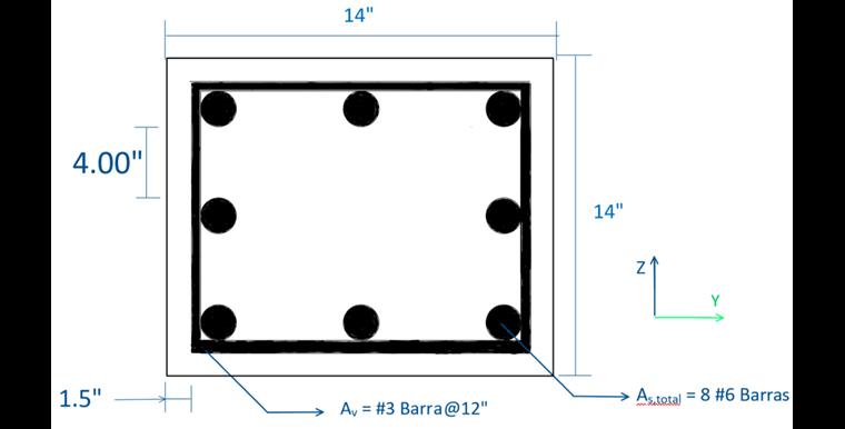 Pilar de hormigón armado: cálculo/dimensiones de la armadura