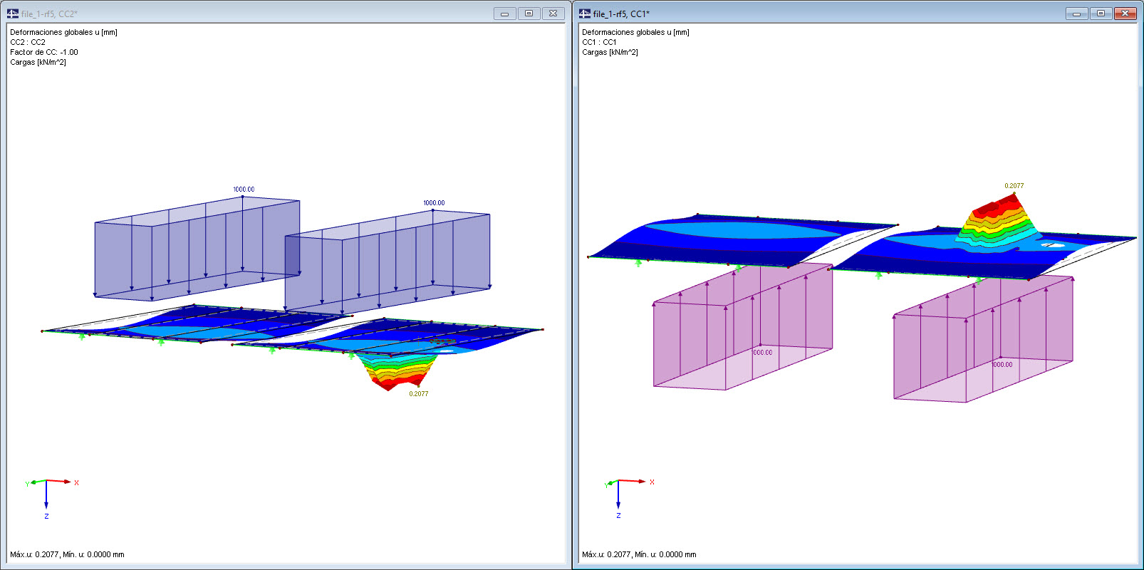 Deformación independiente por falta de definición de contacto