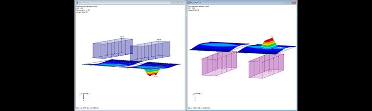 Deformación independiente por falta de definición de contacto