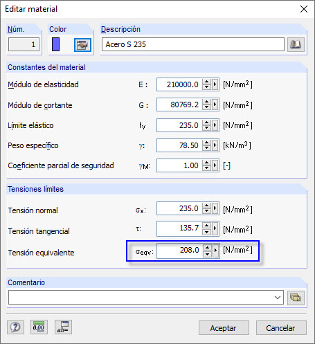 Anpassung der Grenzspannung