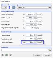 Anpassung der Grenzspannung
