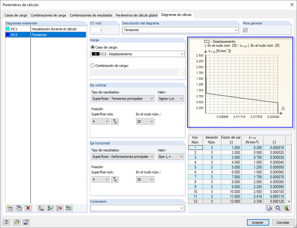 Darstellung der 1. Membranspannung im Berechnungsdiagramm