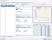 Darstellung der 1. Membranspannung im Berechnungsdiagramm