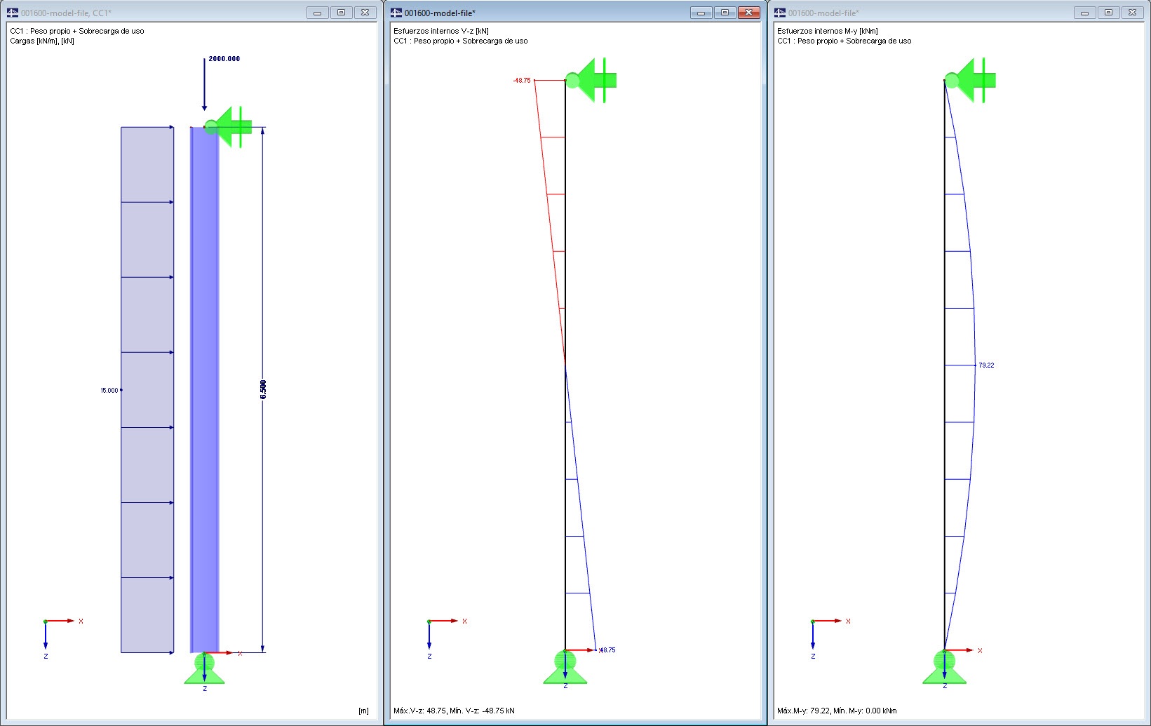 Sistema, carga y esfuerzos internos