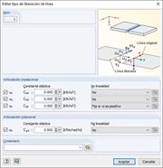 Parámetros para la liberación de línea