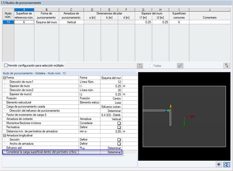 Configuración para determinar y considerar la carga superficial dentro del perímetro crítico automáticamente