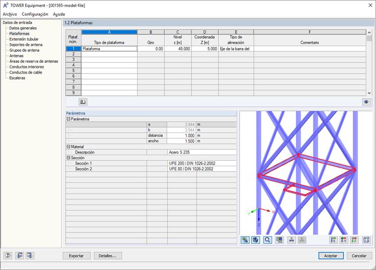 Plataforma insertada en RF-/TOWER Equipment