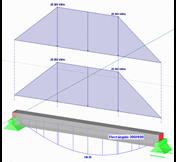 Carga y resultado del cálculo manual