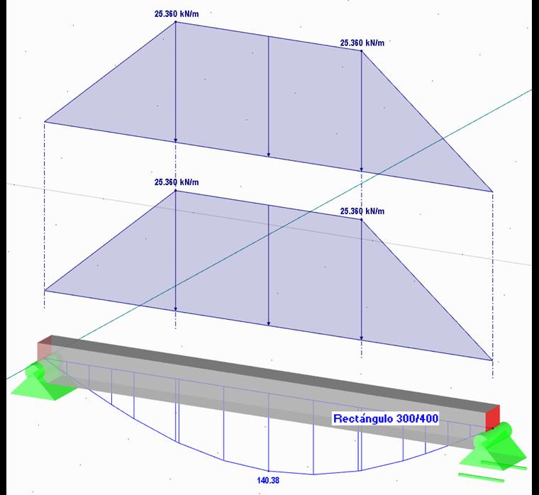 Carga y resultado del cálculo manual