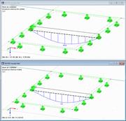 Resultados en la barra rígida