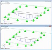 Resultados en la barra rígida
