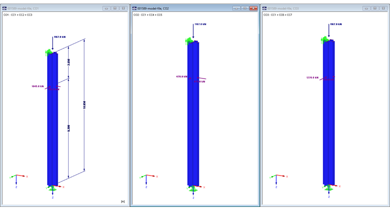 Modelo, dimensiones y cargas