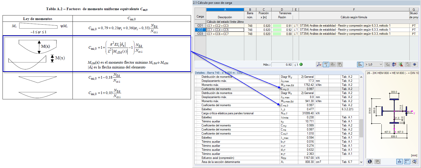 Determinación de los coeficientes del momento equivalente según la tabla A.2