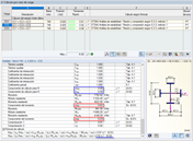 Evaluación de resultados detallada para el análisis de estabilidad de la combinación de carga 2