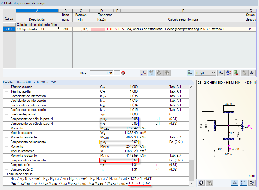 Evaluación de resultados detallada del análisis de estabilidad para la combinación de resultados 1
