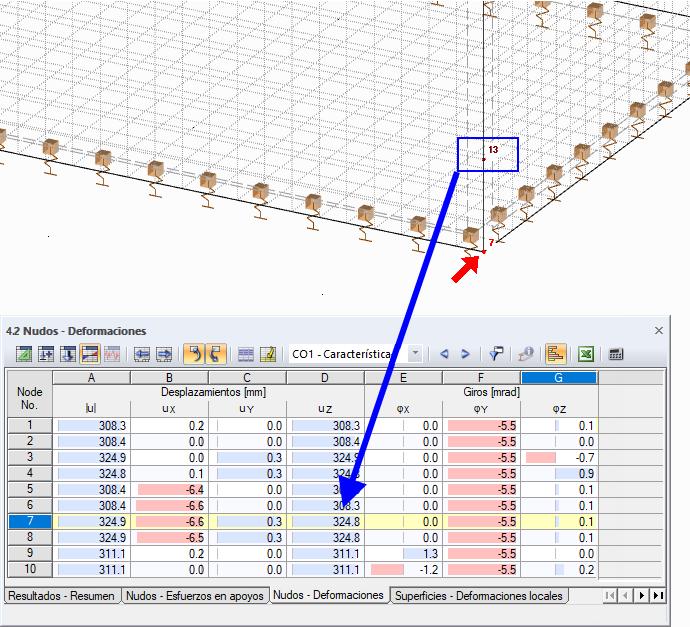 Nodo auxiliar para la línea de flotación