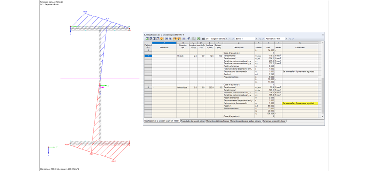 Tensiones y clasificación