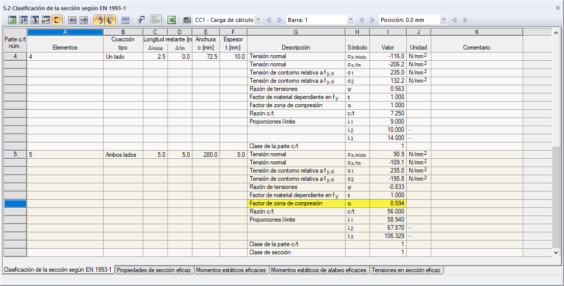 Factor de zona de compresión y clasificación