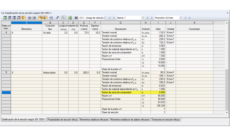 Factor de zona de compresión y clasificación