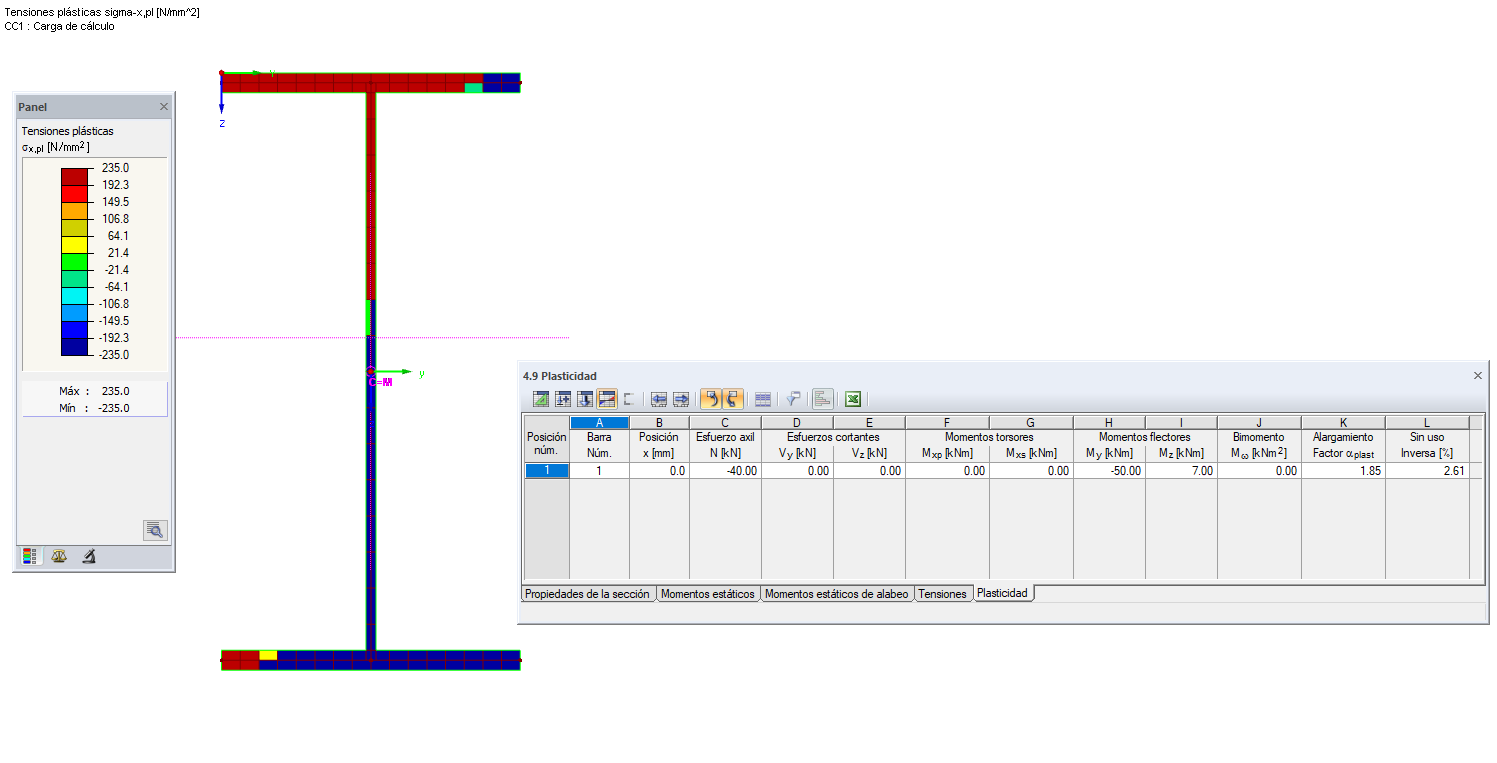 Tensiones plásticas σ_x y factor de ampliación α_plast