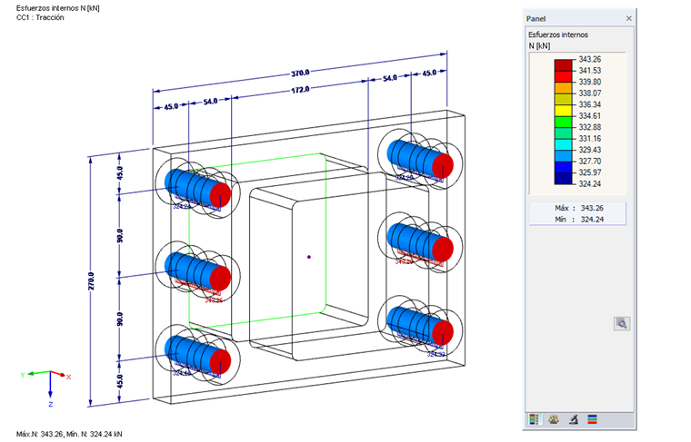 Esfuerzos en los pernos F,t,Ed (incluyendo las fuerzas de contacto) para e = 45 mm