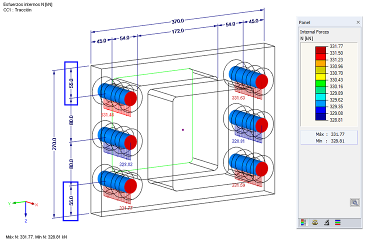Esfuerzos en los pernos F,t,Ed (incluyendo las fuerzas de contacto) para e = 55 mm
